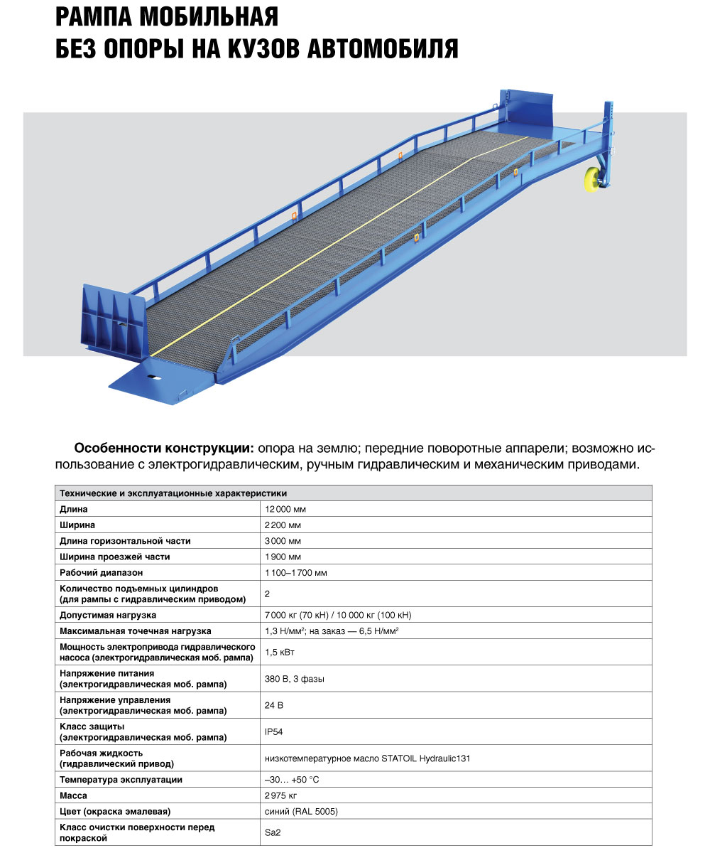 рама_мобильная_БЕЗ_опоры_на_кузов.jpg рама_мобильная_БЕЗ_опоры_на_кузов.jpg