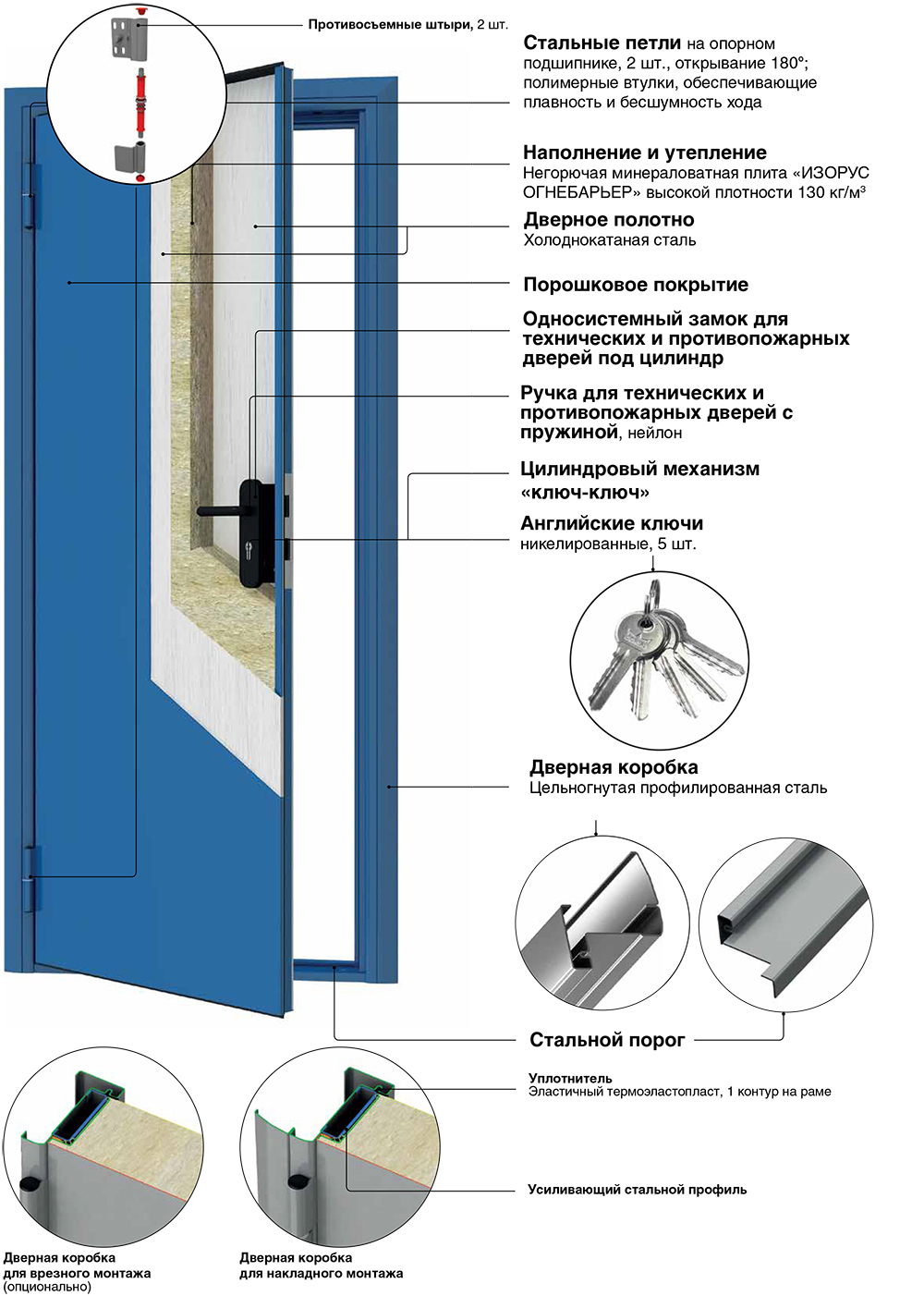 технические_конструкция технические_конструкция