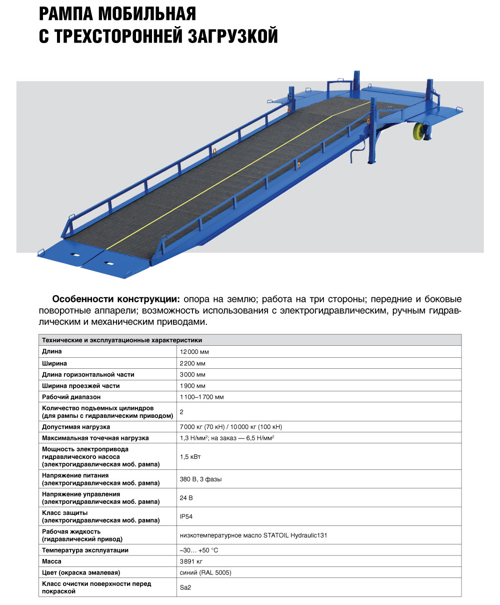 Вес конструкции. Рампа погрузочная мобильная чертеж. Рампа мобильная укороченная DOORHAN. Пандус загрузочный мобильный чертеж. Рампа погрузочная мобильная конструкция.