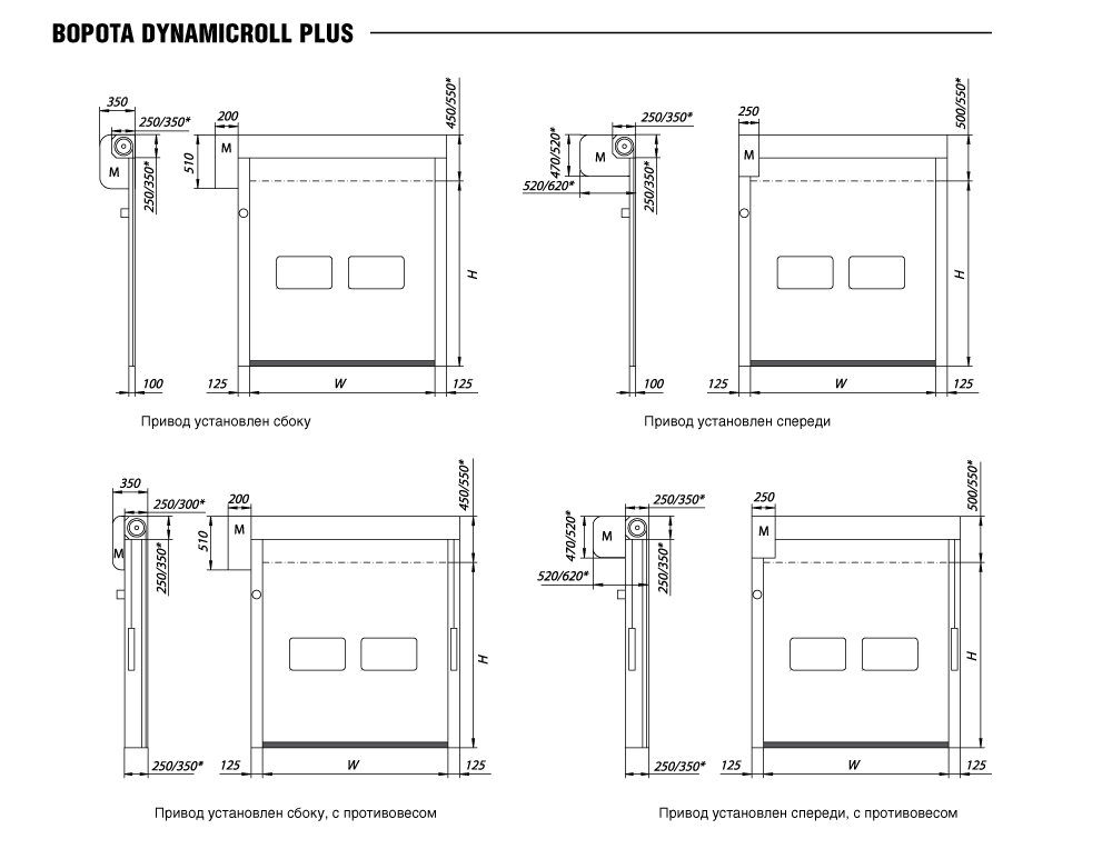 dinamicroll_plus_схема.png dinamicroll_plus_схема.png