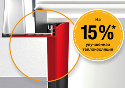 Waermedaemmung_15Proz_RU